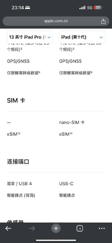 新iPad Pro系列在全球（包括中国大陆）均取消了实体SIM卡槽，如选择蜂窝数据版，则仅提供eSIM使用💡如果你身处中国大陆境内，你将无法在新iPad中使用实体SIM卡，且仅能使用中国联通eSIM